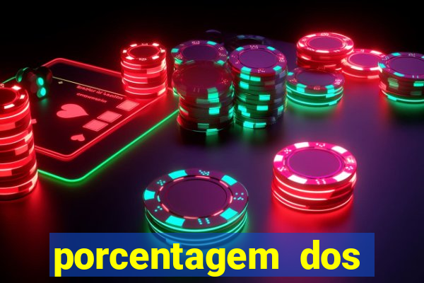 porcentagem dos jogos pg slots